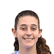 Margarita Giménez