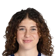 Emma Egizii