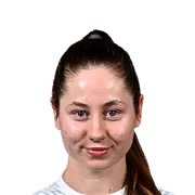 Jagoda Cyraniak
