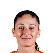 Caroline Devant