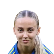 Yana Kotyk